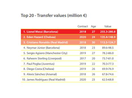 העשירייה הראשונה (צילום מסך)