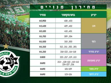 מחירי המנויים לעונה הקרובה