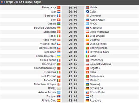 (מתוך soccerway)