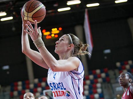 קאמבק אדיר. לויצקי (איגוד הכדורסל)