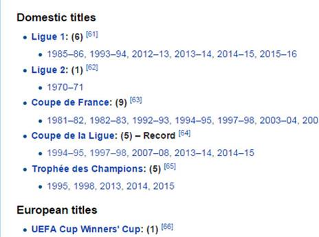 בוויקיפדיה היא כבר אלופה