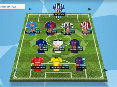 ההרכב של נדב יעקבי