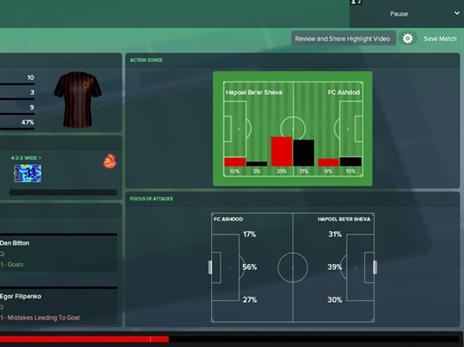 תוצאות הסימולציה.