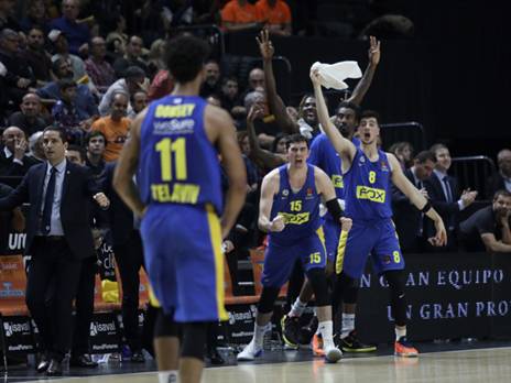 דורסי. אוהב לחץ (Euroleague)