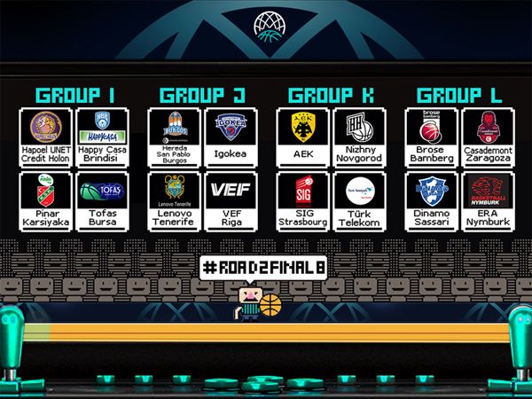 ההגרלה המלאה (FIBA)