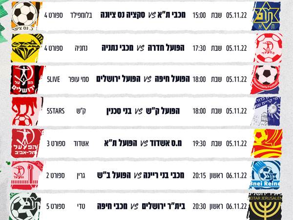 המחזור ה-11