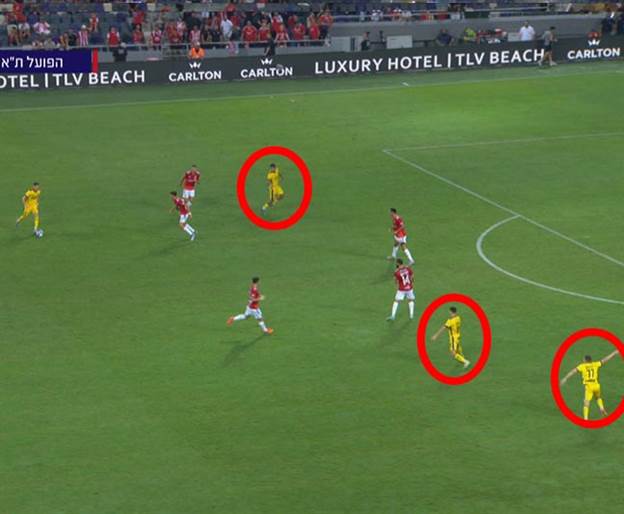 מצב שלא הסתיים בגול