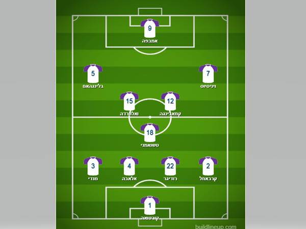 אופציה מספר 5: בלינגהאם בצד שמאל