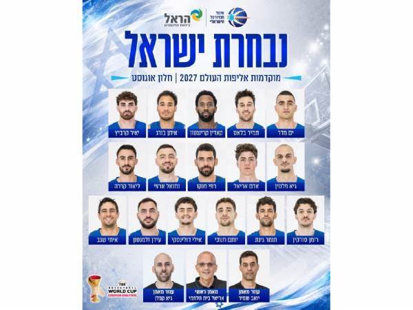הסגל המלא (איגוד הכדורסל)