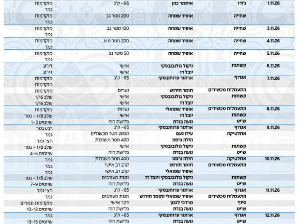 הלו“ז המלא