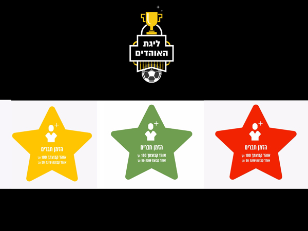 גם על הזמנת חברים מקבלים ניקוד