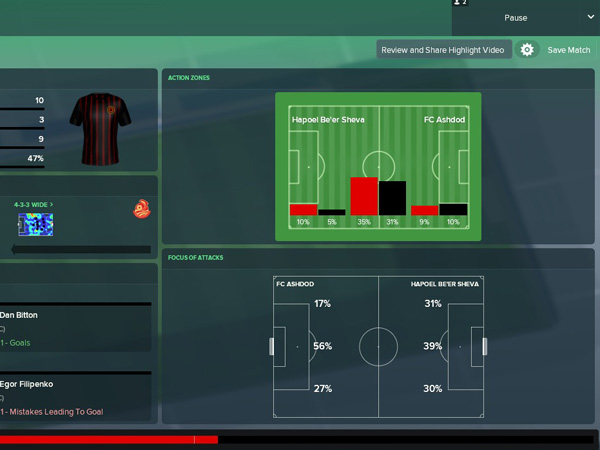 תוצאות הסימולציה.