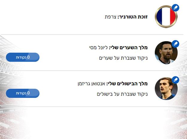 שווים לא מעט נקודות. ניחושי הבונוס