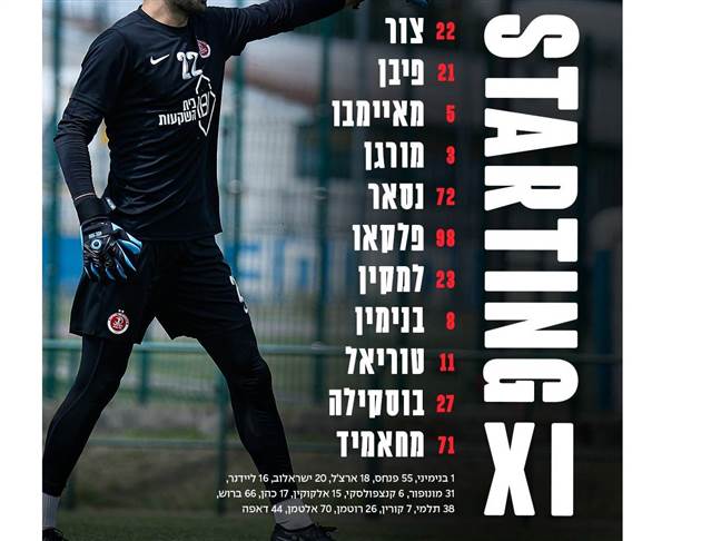 (אתר הפועל תל אביב)