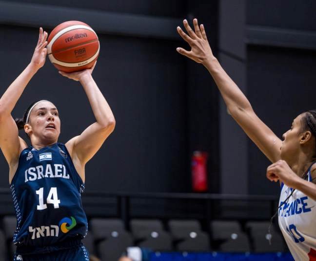 (FIBA)
