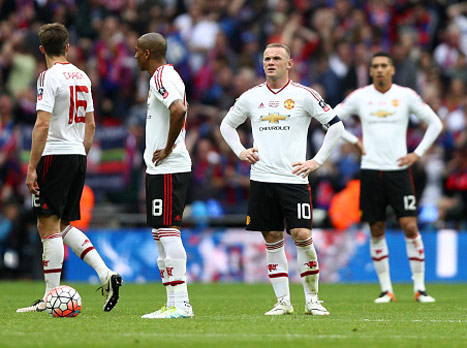 שחקני מנצ'סטר יונייטד בפוזיציה אופיינית (gettyimages)