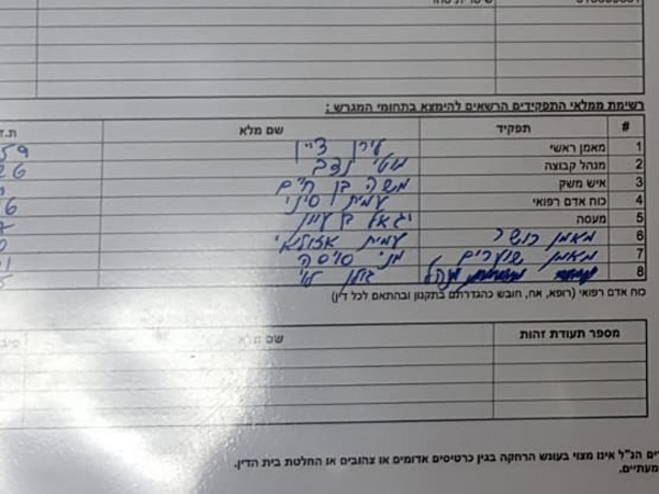 הטופס בו נרשם בן חיים