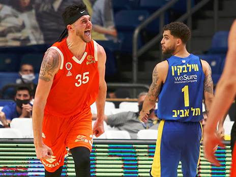 הכתומים שוב יחגגו על מכבי? (אלן שיבר)