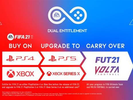 שירות ה-Dual Entitlement יתמוך רק בהעברת ההתקדמות ממצבי ה-FUT וה-VOLTA לדור הבא