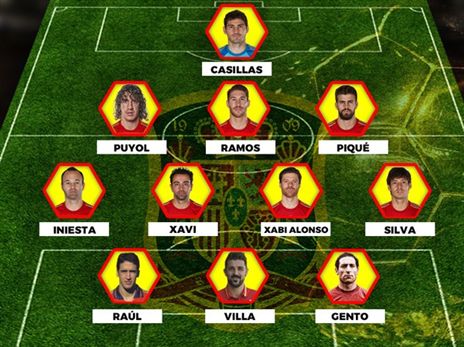 ה-11 של מארקה