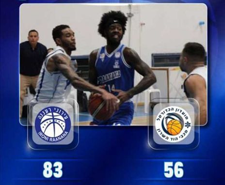 הביסו בקלות (מתוך עמוד הפייסבוק הרשמי של עירוני רעננה)