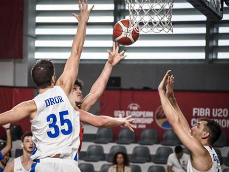הפסד שיקשה על השלב הבא (FIBA)