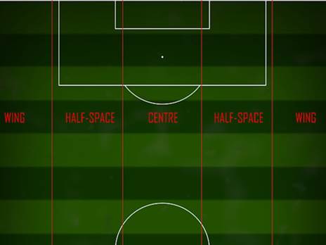 להלן: האלף ספייס - השטח שבין האגף למרכז