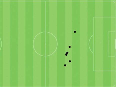 איזור מסירות המפתח של גלוך