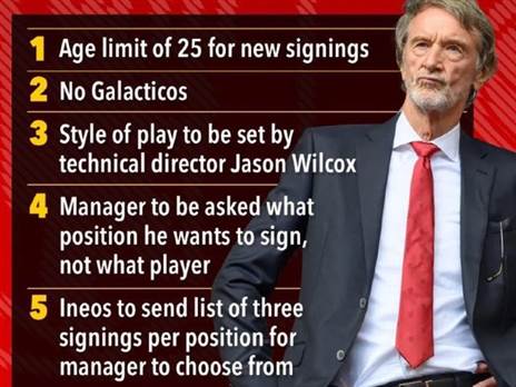 רשימת החוקים