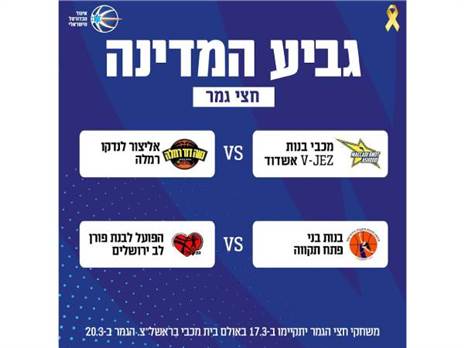 (איגוד הכדורסל)