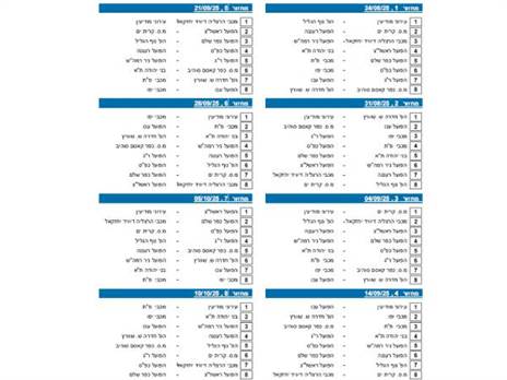 סדר המשחקים המלא