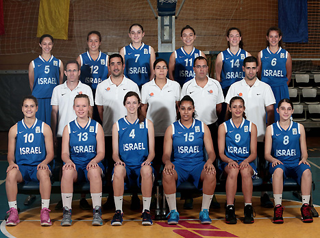 סגל הקדטיות. יצלחו לעמוד ביעדים? (עודד קרני, איגוד הכדורסל)