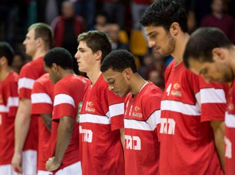 שחקני ירושלים. יצטרכו להתרכז באולם