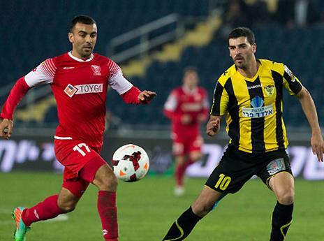 בית"ר כבר מאחור. כרטיס לאירופה הוא ריאלי?