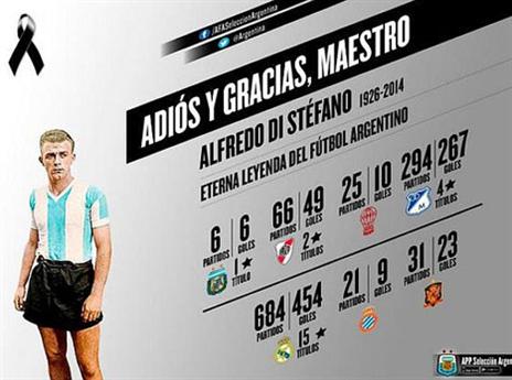 המחווה של ההתאחדות הארגנטינאית