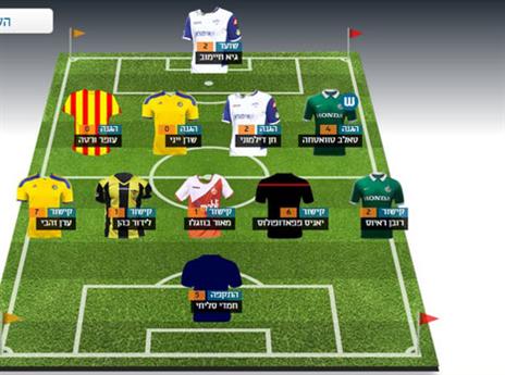 יאללה, רוצו לעשות חילופים