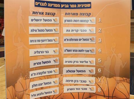 ואלה המשחקים (צילום: עודד קרני, איגוד הכדורסל)