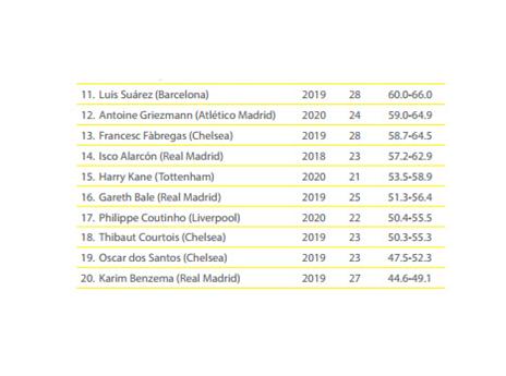 העשירייה השניה (צילום מסך)