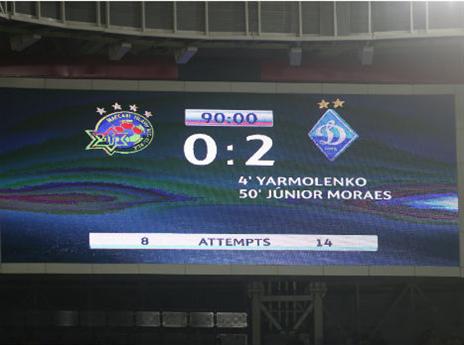 בסוף, התוצאה על הלוח מספרת את הסיפור (אלן שיבר)