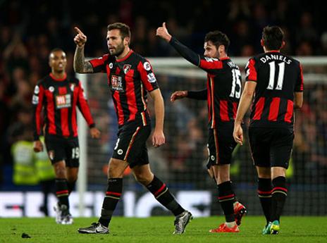 בורנמות' שוב תדהים? (gettyimages)