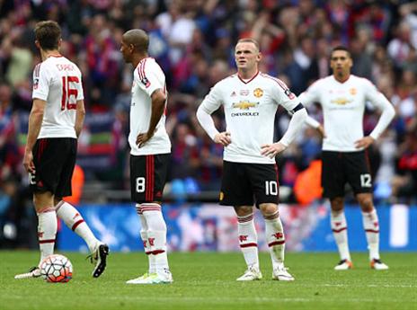 שחקני מנצ'סטר יונייטד בפוזיציה אופיינית (gettyimages)