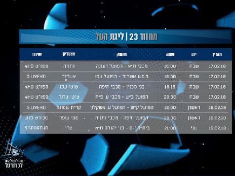 המחזור ה-23