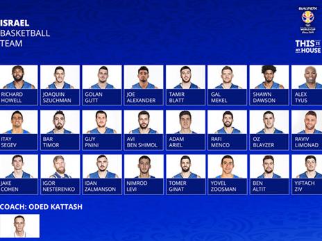 הסגל המלא של הנבחרת