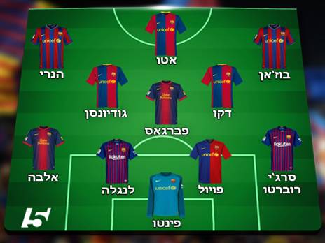 הרכב החוגגים