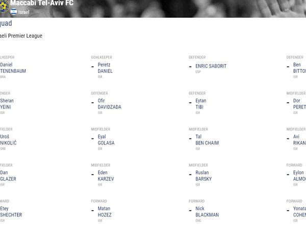עם בן ביטון, בן חיים וגולסה - סגל מכבי ת"א באתר אופ"א (צילום מסך)