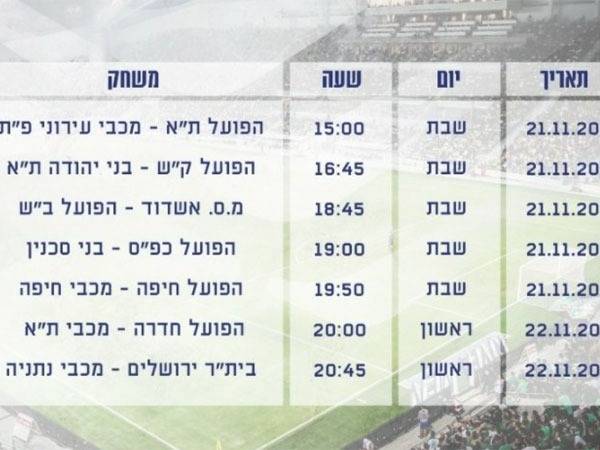 מחזור 7