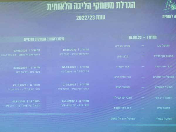 המחזור הראשון בלאומית