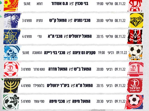 המחזור ה-12