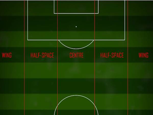 להלן: האלף ספייס - השטח שבין האגף למרכז