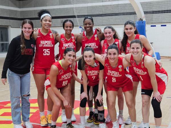 לב ירושלים עם עוד ניצחון (קרדיט: טל מרום, הפועל לב ירושלים)